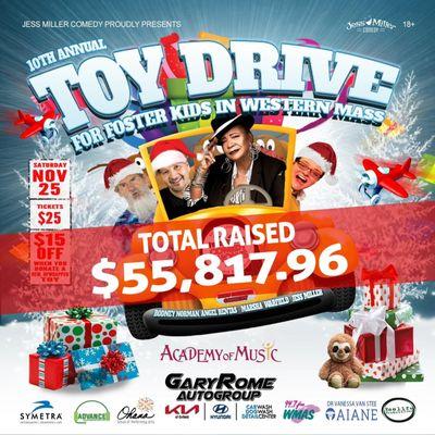 2023 Toy Drive