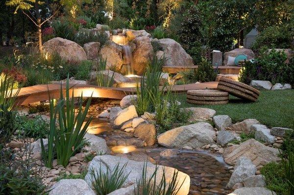 Oasis in backyard!