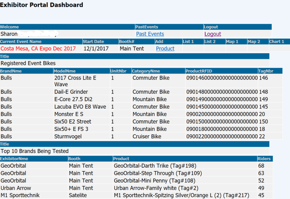 Event Attendance Tracking System