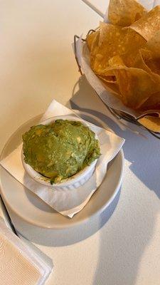 Guacamole & chips