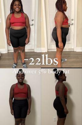 Six months ago, Karis started working out alongside her mom during my group sessions, and this is the result.