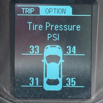 Tire pressure monitor, low left rear after the "rotation"