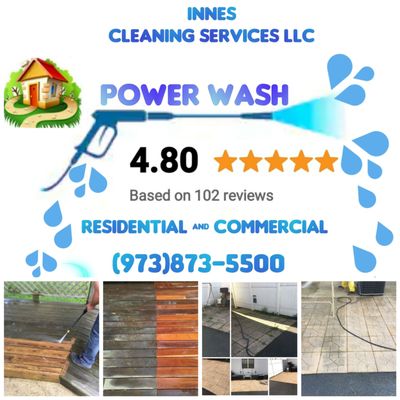 the best ratings on powerwash