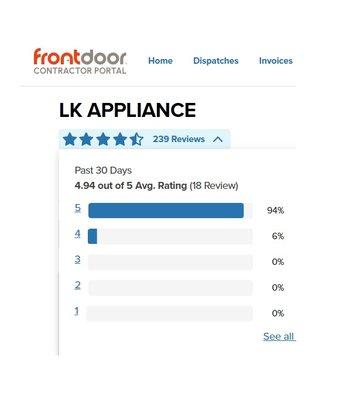 LK Appliance