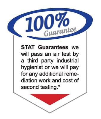 Check out our 100% Guarantee