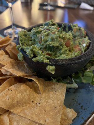 Guacamole