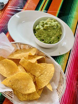 Chips & guacamole