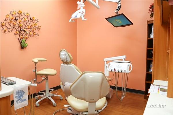 Image Dentistry