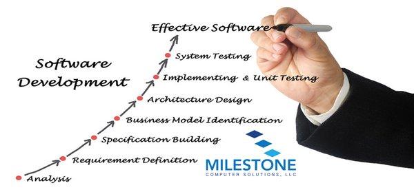 We offer custom software development that fit your business.