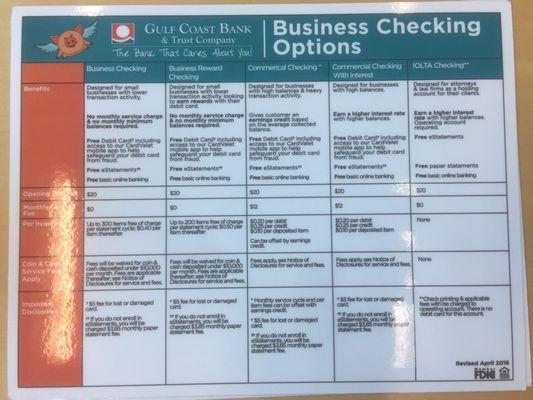 Business checking accounts