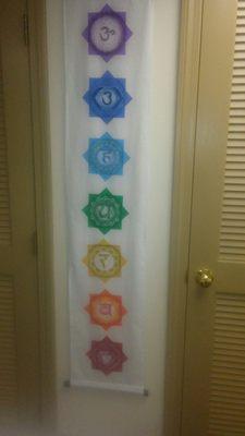 7 Chakras