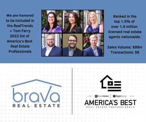 Honored to be part of the 2022 America's Best List of Real Estate Professionals as well as a top 1000 team nationwide