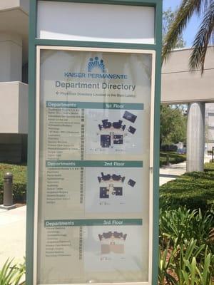 Department directory