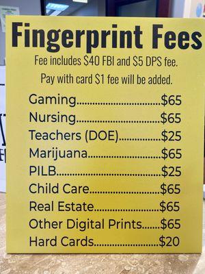 Prices as of Feb 2024