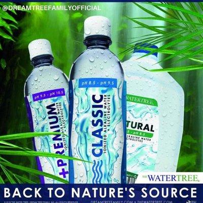 3 different grades of pH Levels of Alkaline Antioxidant Water