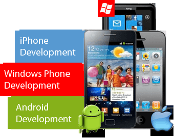 Mobile application development