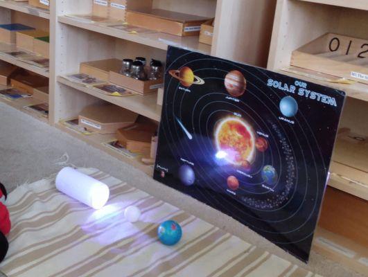 Learning about Solar System at Preschool!