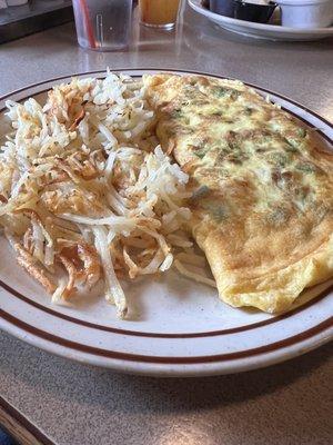 Cheddar and Avocado Omelette 3.4345 stars!