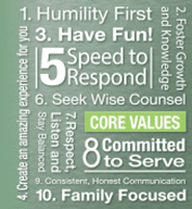 Core Values