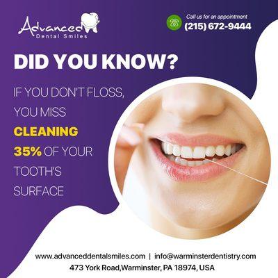 ? If you don't FLOSS, You miss Cleaning 35% of your Tooth's Surface.