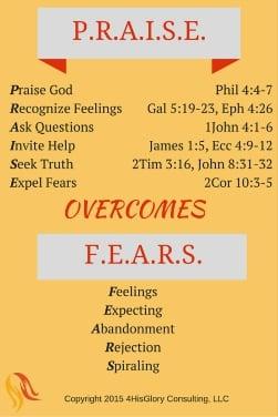 Graphic outline of praise over fears