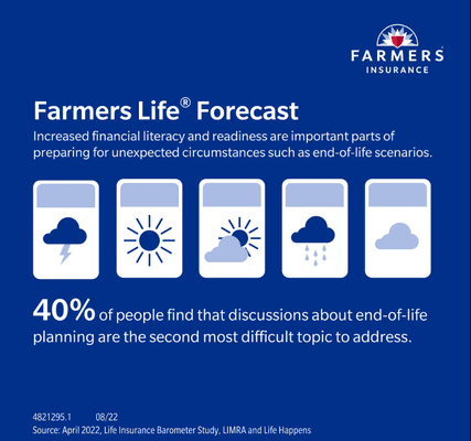 Let's discuss protecting your family with Farmers life insurance today.