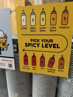 Spice level scale