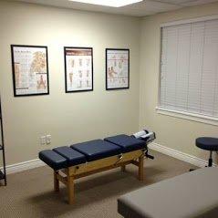 Revive Sport & Spine - Chiropractic, Sports Rehab, Auto Injury Clinic - (801) 944-1855