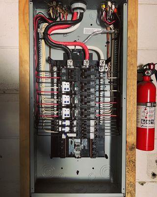 Electrical panel install