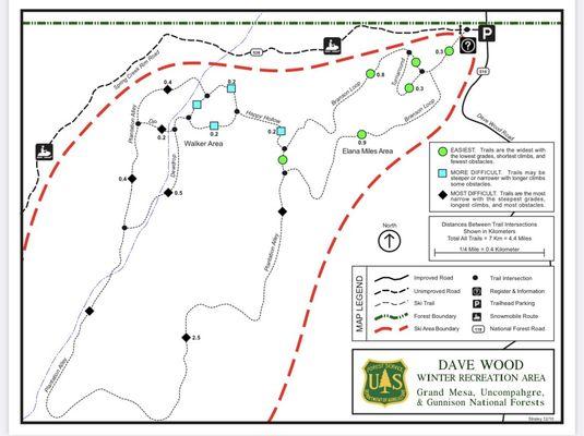 Trial Map