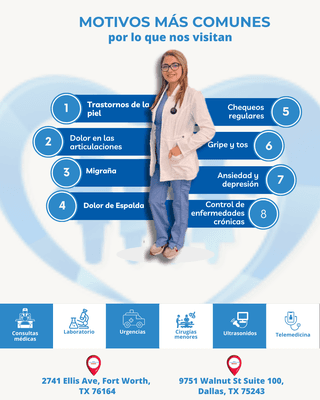 Laboratorio en la misma clínica
Atención con o sin cita
En español o inglés como prefieras
Con o sin seguro 
Atención con Telemedi