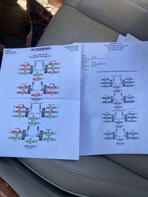 Left side before, right side alignement results.