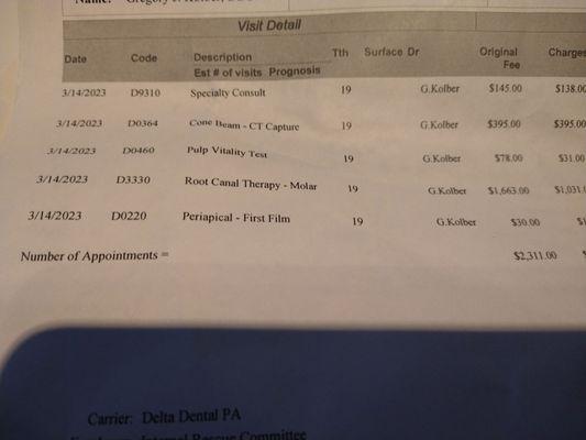 Uncovered CT Scan "Cone Beam CT Capture" for $395