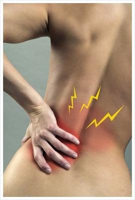 E-Z Back Pain Acupuncture