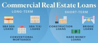 Popular Commercial Loan products
SBA 504, SBA 7(a), Construction Loans, Bridge Loans, Conventional Commercial Mortgages & Hard Money Loans