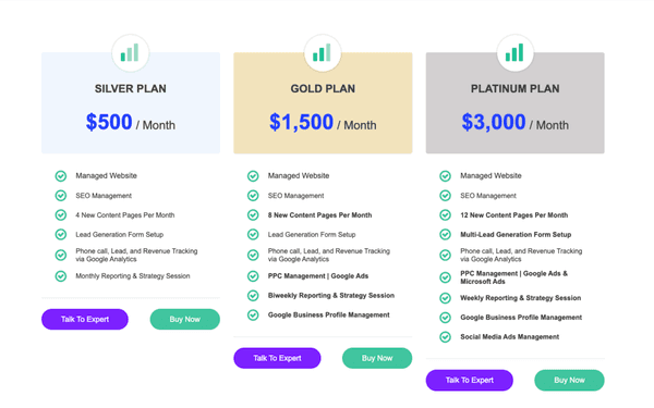 pricing nashville marketing