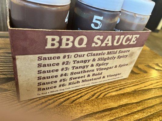 List of sauces