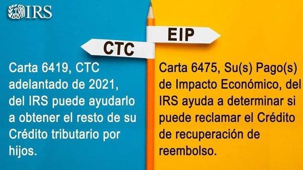 Cartas del IRS 2022