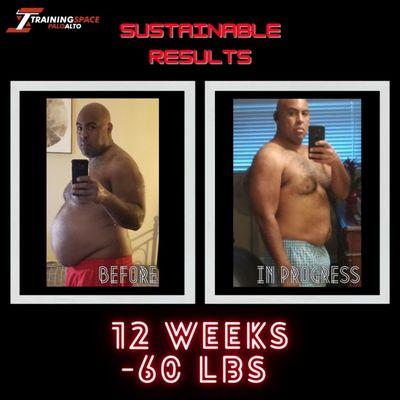 12 Week Transformation