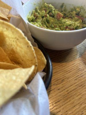 Guacamole, yum!