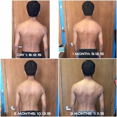 3 Month Progress- Goal: Adding Muscle Mass/Definition