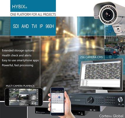 Complete remote view system for security cameras and IP technology plus wireless CCTV