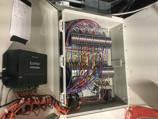 Electrical Panel Service