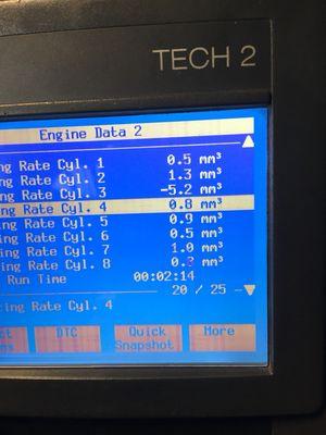 Injector balance rates are seen in this photo