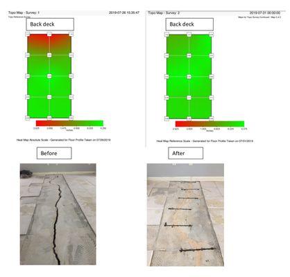 Before-And-After Poly slab lift and Carbon Fiber Concrete Staple installation