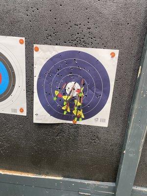 First time shot grouping