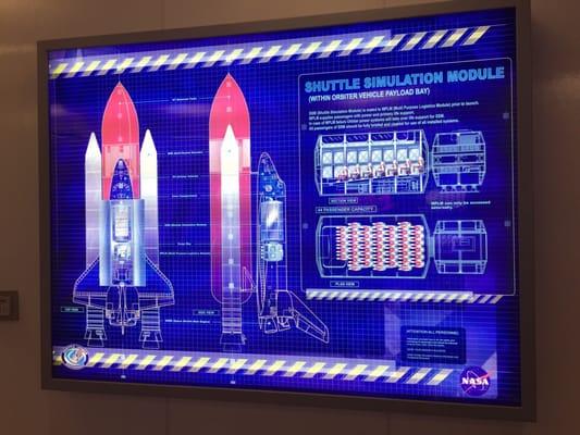 Screen showing the seating arrangement on the Shuttle Launch Experience and the Space Shuttle architecture