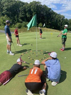 Junior Golf Schools