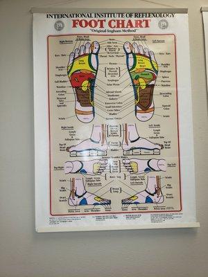 E&M Reflexology 