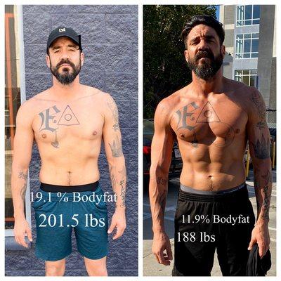 Clayton Cardenas is an actor on the series FX/ HULU MAYANS . We transformed his body in 3 months. Bodyfat down from 19% to 11%